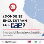 CAE: ¿Para qué sirve este Centro y en dónde se encuentran las oficinas?