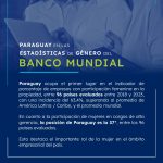 Destaque internacional a la participación de las mujeres paraguayas en las empresas