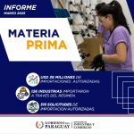 Metalúrgicos y equipos electrónicos, los productos más importados bajo el régimen de Materia Prima hasta marzo