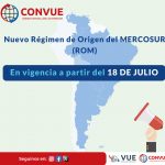 Actualizan formularios de certificados de origen Mercosur para la exportación