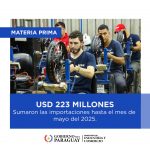 Importaciones industriales superan las 2.600 solicitudes bajo el régimen de Materia Prima