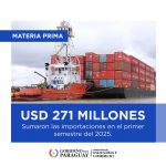 Importaciones bajo Materia Prima superan los USD 270 millones en el primer semestre