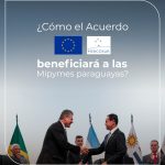 Acuerdo Mercosur-UE abre nuevas oportunidades de crecimiento para las Mipymes paraguayas