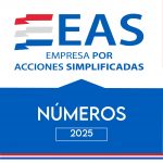 Más de 7.600 EAS fueron abiertas y movilizaron inversiones USD 363 millones