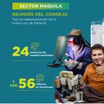 Sector maquilador crece con 24 nuevos proyectos y fuerte generación de empleo