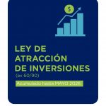 Inversiones bajo la Ley de Atracción superan los USD 320 millones y consolidan el impulso industrial