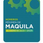 Exportaciones de Maquila crecen 28% y alcancan los USD 860 millones a julio