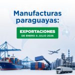 Sector industrial alcanza una participación del 52% en las exportaciones paraguayas a julio